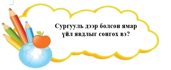 Мэдлээ | Цахим контент